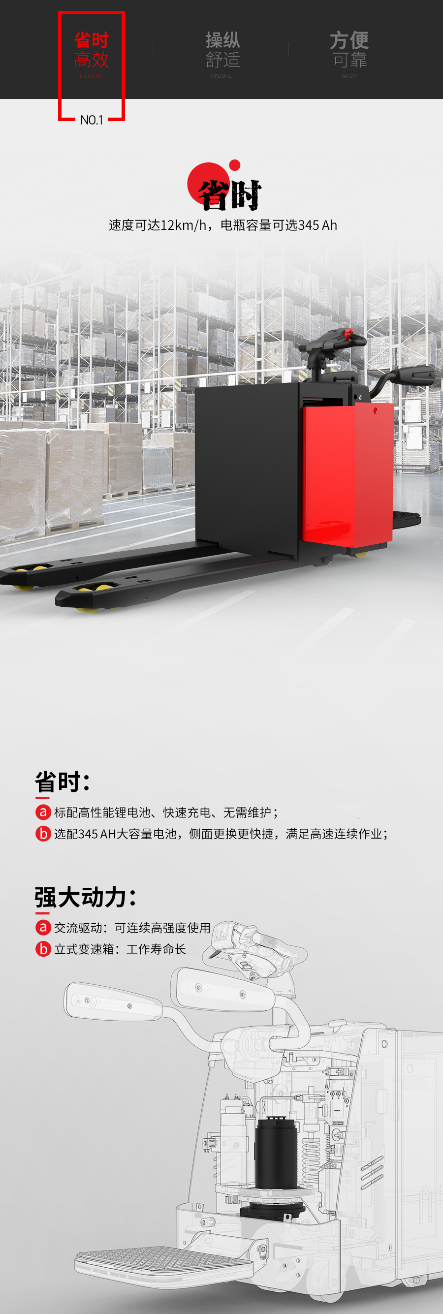 托盤搬運車